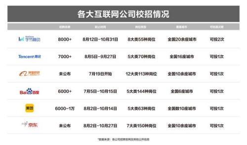 深圳招聘网站哪个比较好一点啊