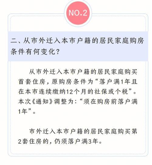 西安买房落户条件2022年新规