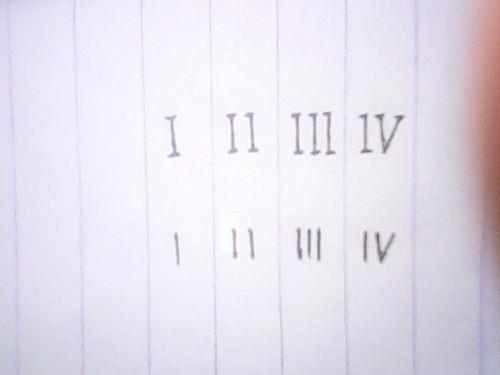 罗马数字属于什么语言