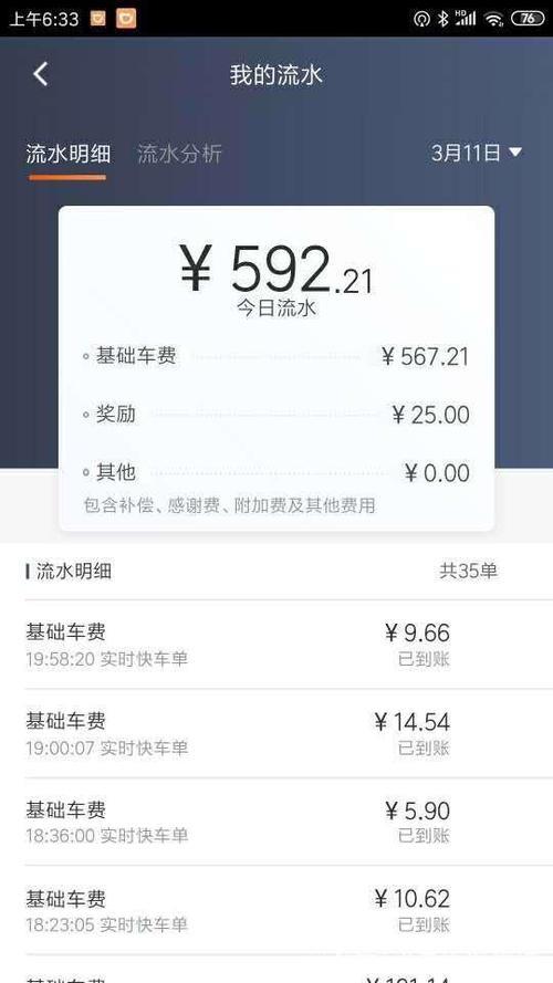 天津和北京跑滴滴收入对比