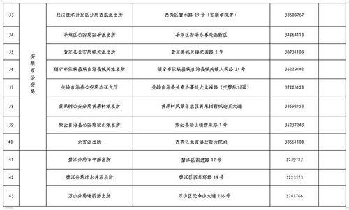 学生异地办理身份证需要什么