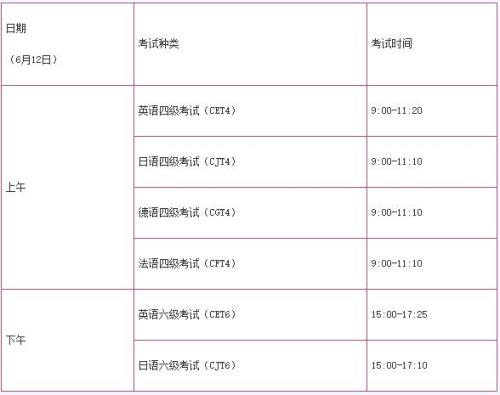 2021英语等级考试时间