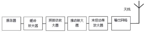 右前轮发射机丢失怎么解决