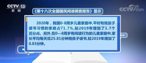 为什么有阅读却没显示阅读量