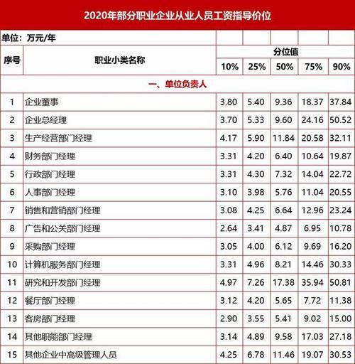 2021年12月份工资几号发放。