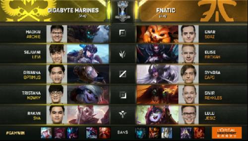 lol总决赛有几个国家的队