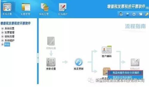 赋码审请解码什么意思
