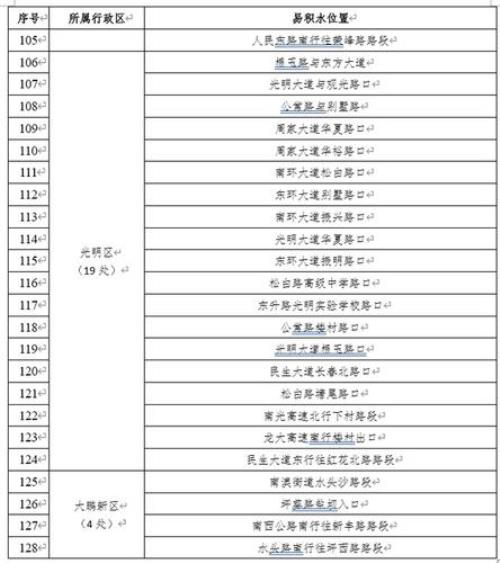 12328拖车全国免费最新政策