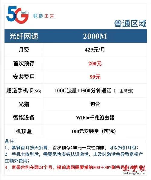 电信129元套餐卡可转网联通吗