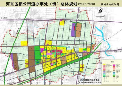 沂河新区是行政区还是功能区