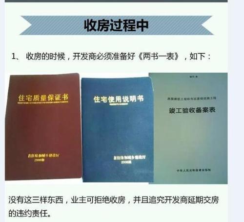 小区四网合一验收流程