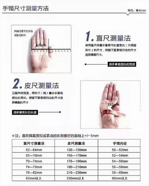 17cm的手围戴多大圈口银手镯