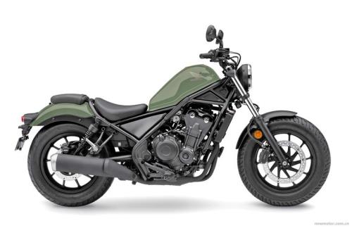 本田cmx500al官方售价