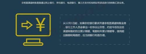 银行卡办理新规
