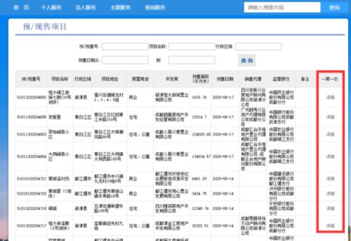 蓉e报是什么意思