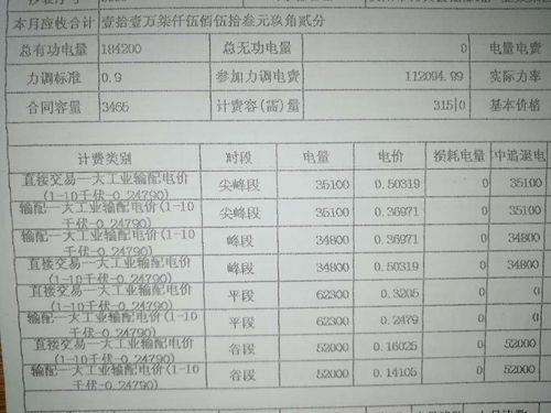 河南电费分时段计费标准