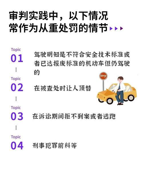 醉驾140到200最新量刑细则