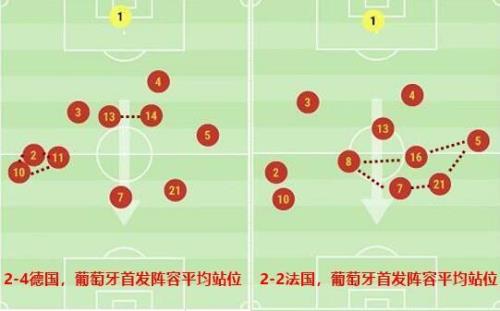 541阵型是弱队还是强队用