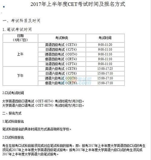 2021英语四六级下半年报名时间河南