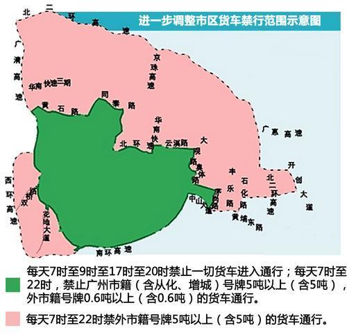 深圳牌纯电动汽车去广州限行吗