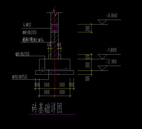 非对称独立基础是什么意思