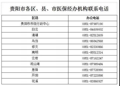 成都医保缴费年限能转回贵阳吗