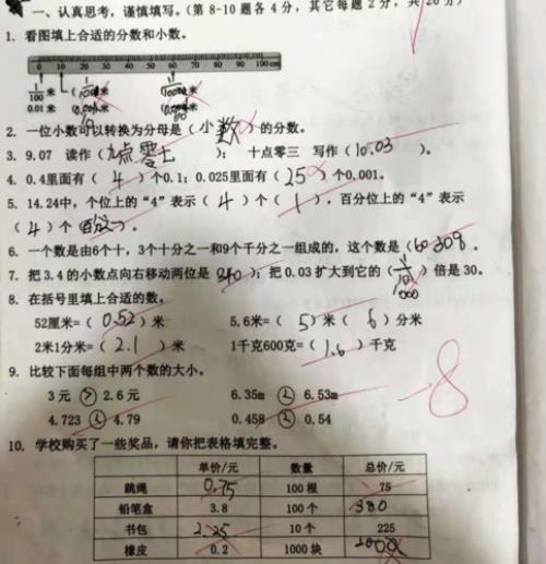 考数学的前一天晚上要做什么