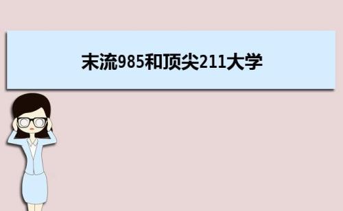 985和211硕士怎样择业