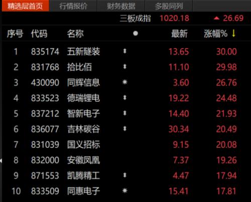 怎么查询股票账户一年交易额