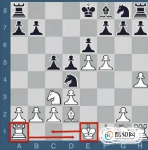 国际象棋国王换位条件