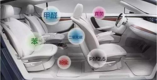 30度的温度甲醛挥发得快吗