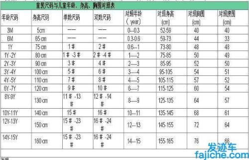 80cm是多少公分