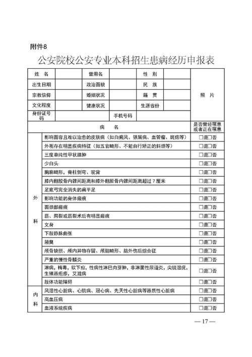 2021年警校体检时要哪些材料
