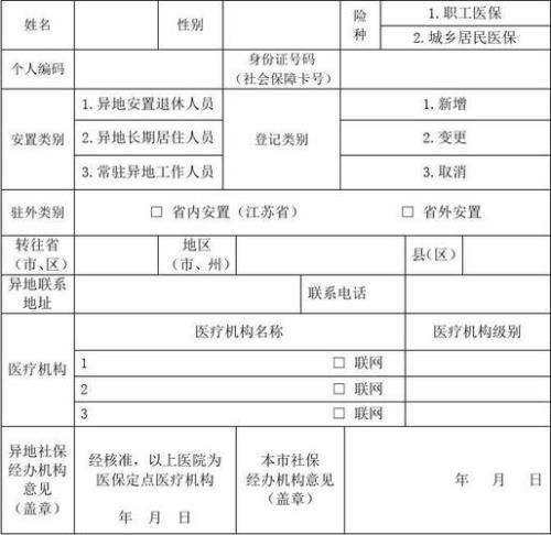 异地就医备案案审核不通过原因