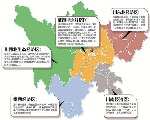 四川哪些是平原地区