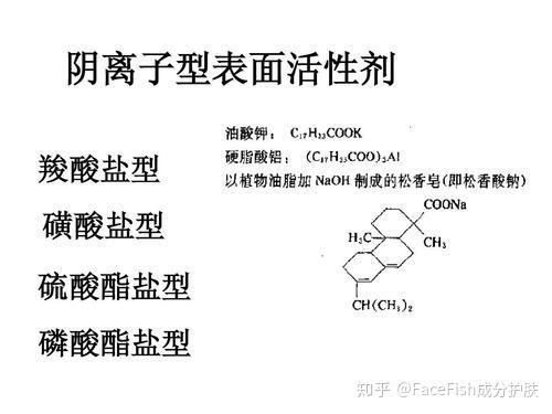 乙烯利最好的复配
