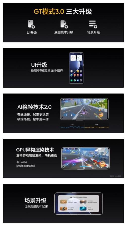 真我3.0怎么申请