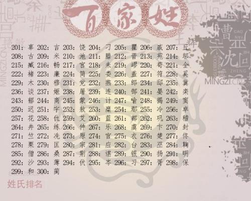 百家姓是按照什么顺序排