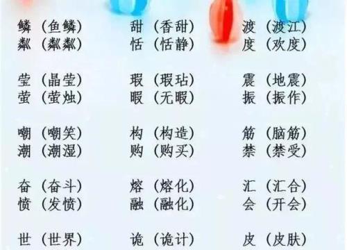 兰的组词和形近字组词。