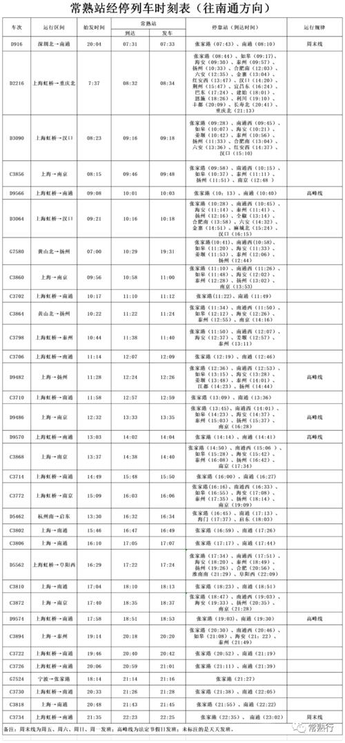 火车详细信息怎样填