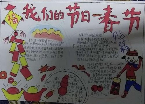 关于春节的手抄报。