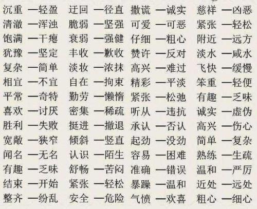 多少的反义词，是足够吗