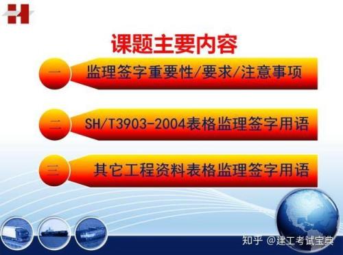 数据上墙监理用蓝牌还是红牌