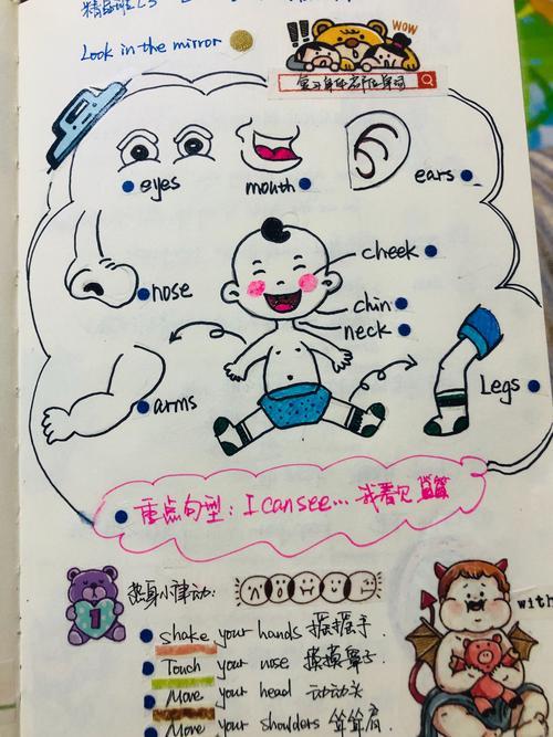 亲子互动画画说说怎么写