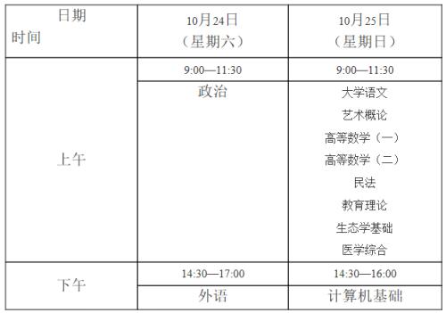 2020年到2026高考时间