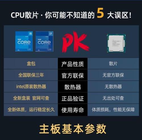 i512600kf后面的i7是什么意思