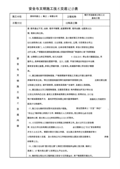 技术交底与施工方案分级