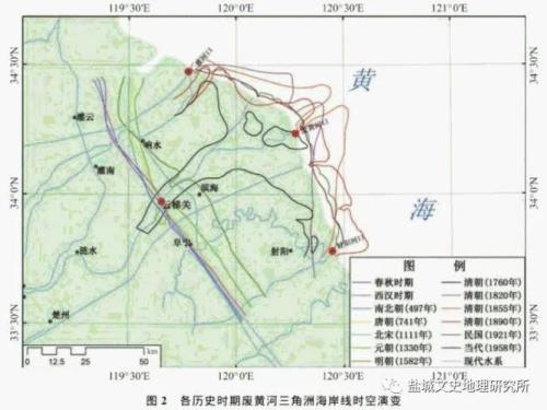 黄河一公里范围内保护要求