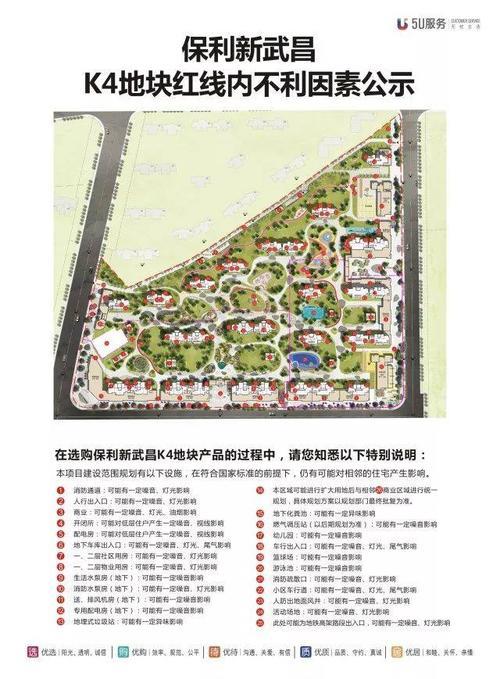 保利新武昌k6地块几号楼最好