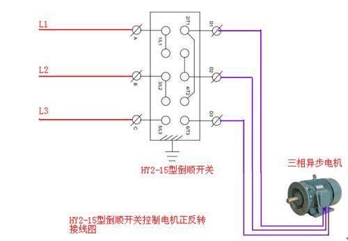 家用电两相电需要分正负极吗